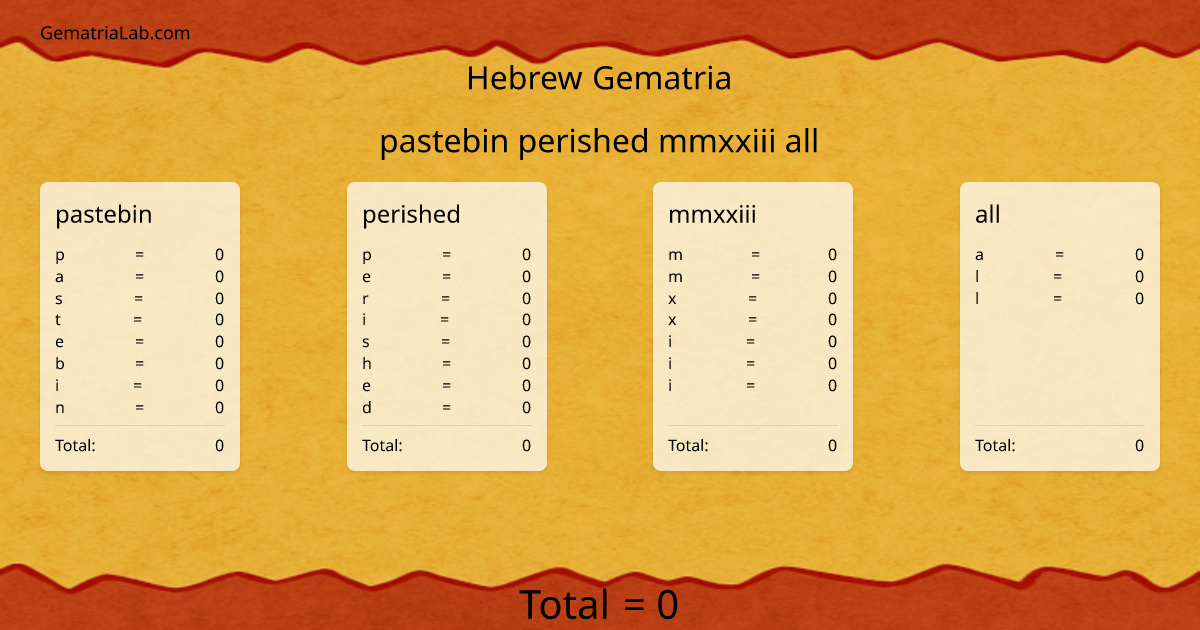 pastebin perished mmxxiii all in hebrew Gematria